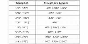 3-Jaw Expander Straight Jaws
